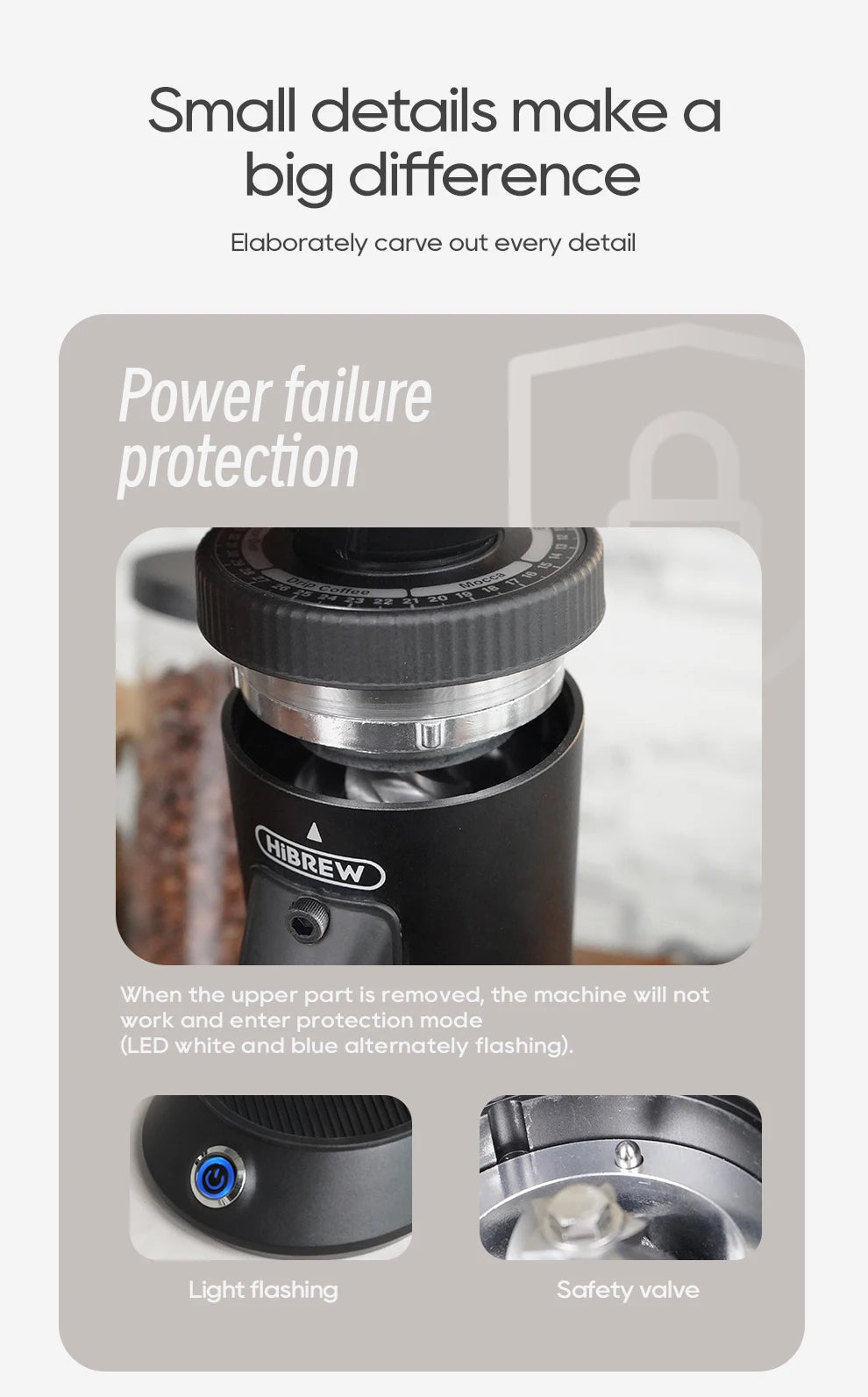 HiBREW G5 48mm Conical Burr Electric Coffee Grinder Compact Portable Coffee Bean Mill Kitchen for Espresso Turkish Coffee