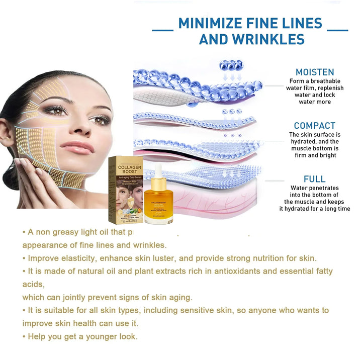 30ml Facial Collagen Serum Whitening Moisturising Fade Fine Lines Anti Wrinkle Anti Ageing Rejuvenate Your Face Cosmetics