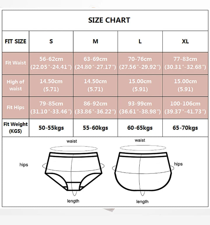 Bodyshaper High Waist Seamless Panties Women Underwear Anti-bacteria Soft Crotch Briefs for Female Intimates Lingerie Shapewear