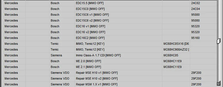 2025 Latest! HAYNES PRO Auto Repair Software Paired with IMMO SERVICE TOOL V1.2, Multi - brand Support, Powerful Functions