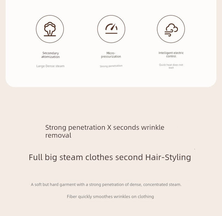 Ox Handheld Garment Steamer 2025 New Arrival Portable Pressing Machines For Home Small Steam Iron Dormitory Fantastic