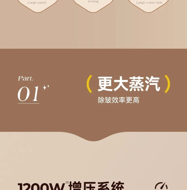 ZC Handheld Garment Steamer Pressing Machines Household Small Steam Iron Ironing Clothes Fantastic Product Portable