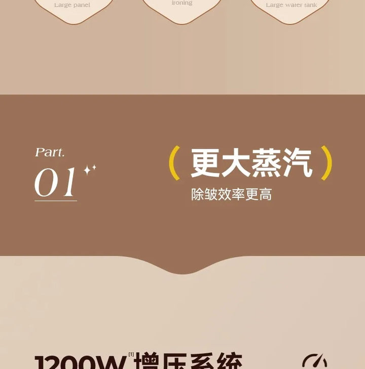 ZC Handheld Garment Steamer Pressing Machines Household Small Steam Iron Ironing Clothes Fantastic Product Portable