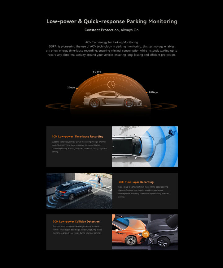 DDPAI Z60 4K+2K+1080P Dashcam Support Rear and Interior with GPS 5GHz WiFi  ADAS NightVIS 2.0 Dash Camera 24H Parking Monitor