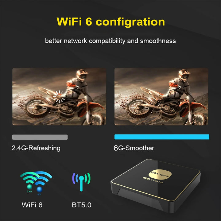 Smart TV Box Android13 CPU Rockchip3528 Google Assistant Wifi6 Transmission 64GB128GB  Bluetooth Chromecast  Multi Language