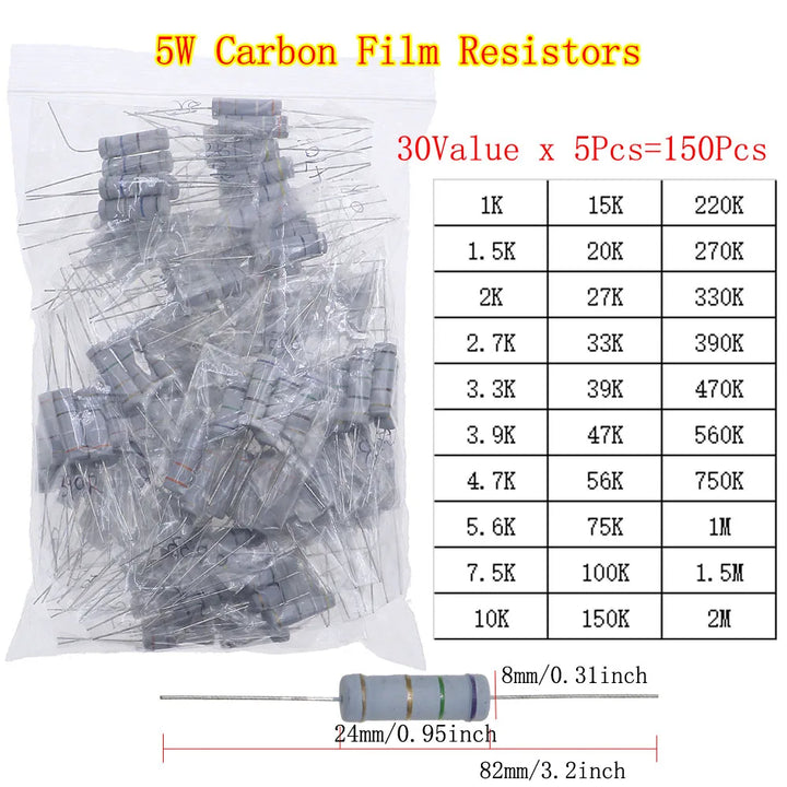 1/8W 1/4W 1/2W 1W 2W 3W 5W Carbon Film Resistors Assortment Kit 5% Electronic Components resistor package
