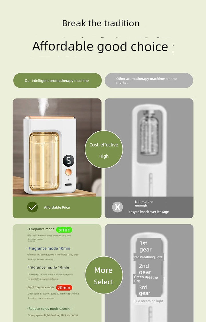 Aroma Diffuser Automatic Fragrance For Home Indoor Lasting Fragrance Spray Used in Bedroom Air Freshing Agent Toilet Fantastic Deodorant