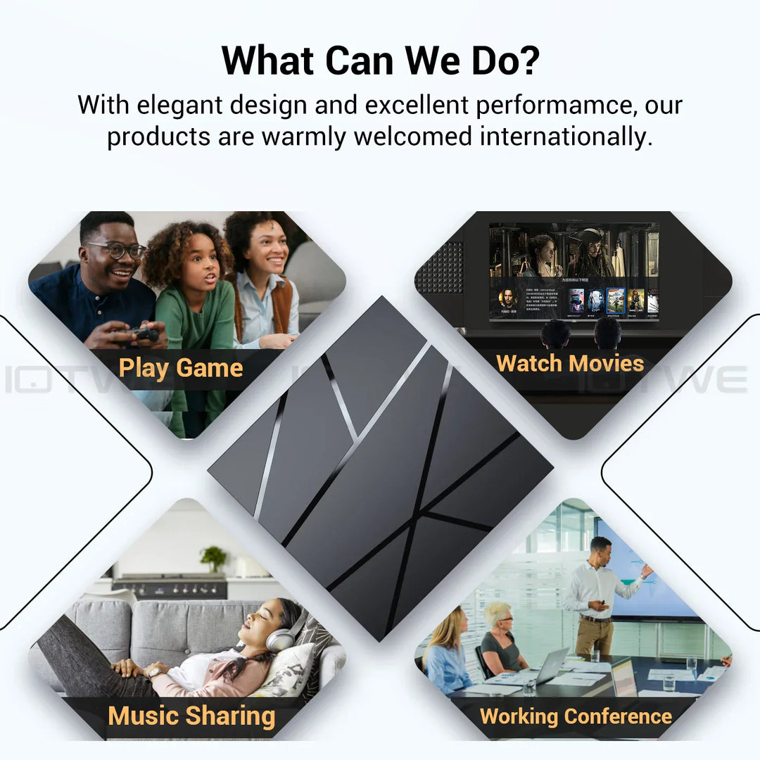 2025 New T95Pro Android 13.0 TV Box Quad-Core 4 GB+ 32 GB Bluetooth 5.0 WIFI6 6K HD Media Player