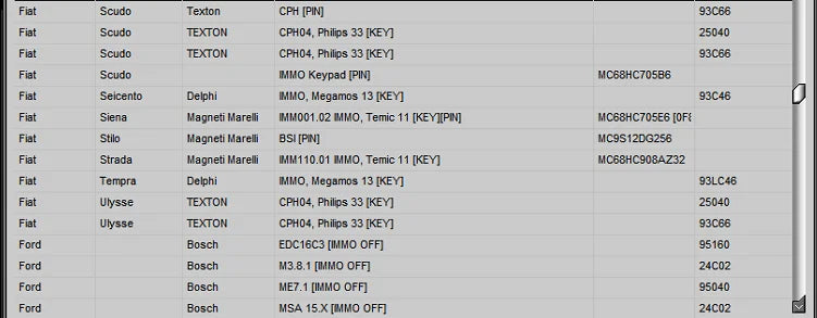2025 Latest! HAYNES PRO Auto Repair Software Paired with IMMO SERVICE TOOL V1.2, Multi - brand Support, Powerful Functions