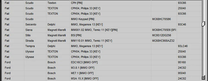 2025 Latest! HAYNES PRO Auto Repair Software Paired with IMMO SERVICE TOOL V1.2, Multi - brand Support, Powerful Functions