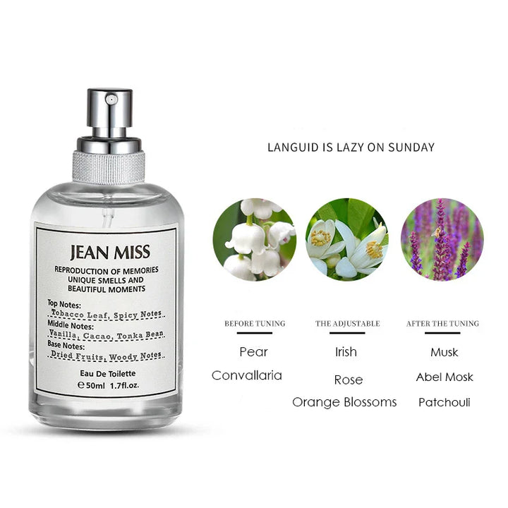 JEAN MISS Sailing Diary EDT Men