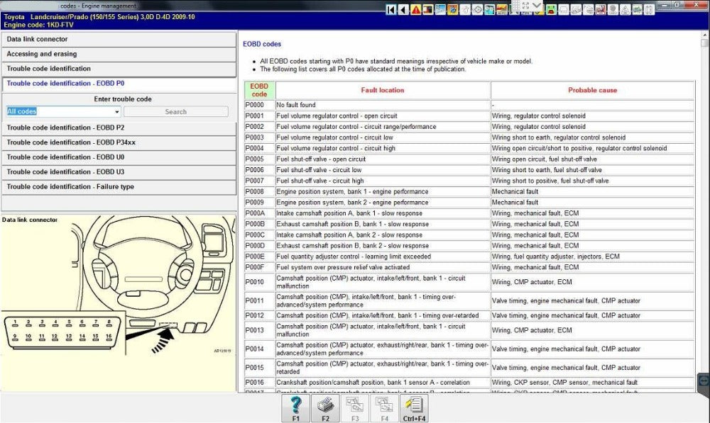 2023 Latest Auto Car Repair Software Auto.data 3.45 software update 2014 autodata 3.45 software Auto repair tool Data