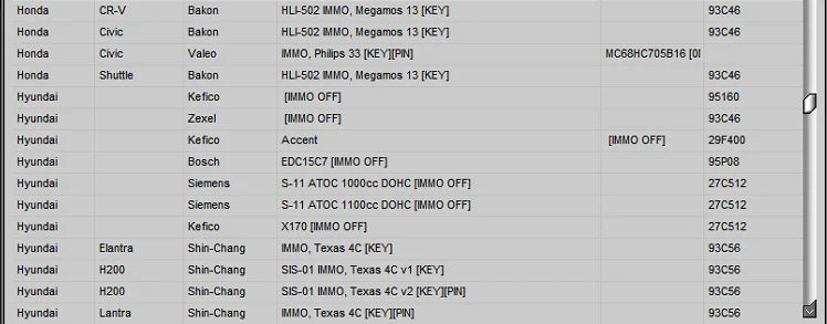 2025 Latest! HAYNES PRO Auto Repair Software Paired with IMMO SERVICE TOOL V1.2, Multi - brand Support, Powerful Functions