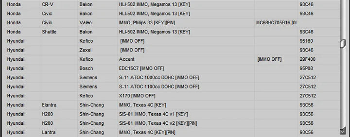 2025 Latest! HAYNES PRO Auto Repair Software Paired with IMMO SERVICE TOOL V1.2, Multi - brand Support, Powerful Functions