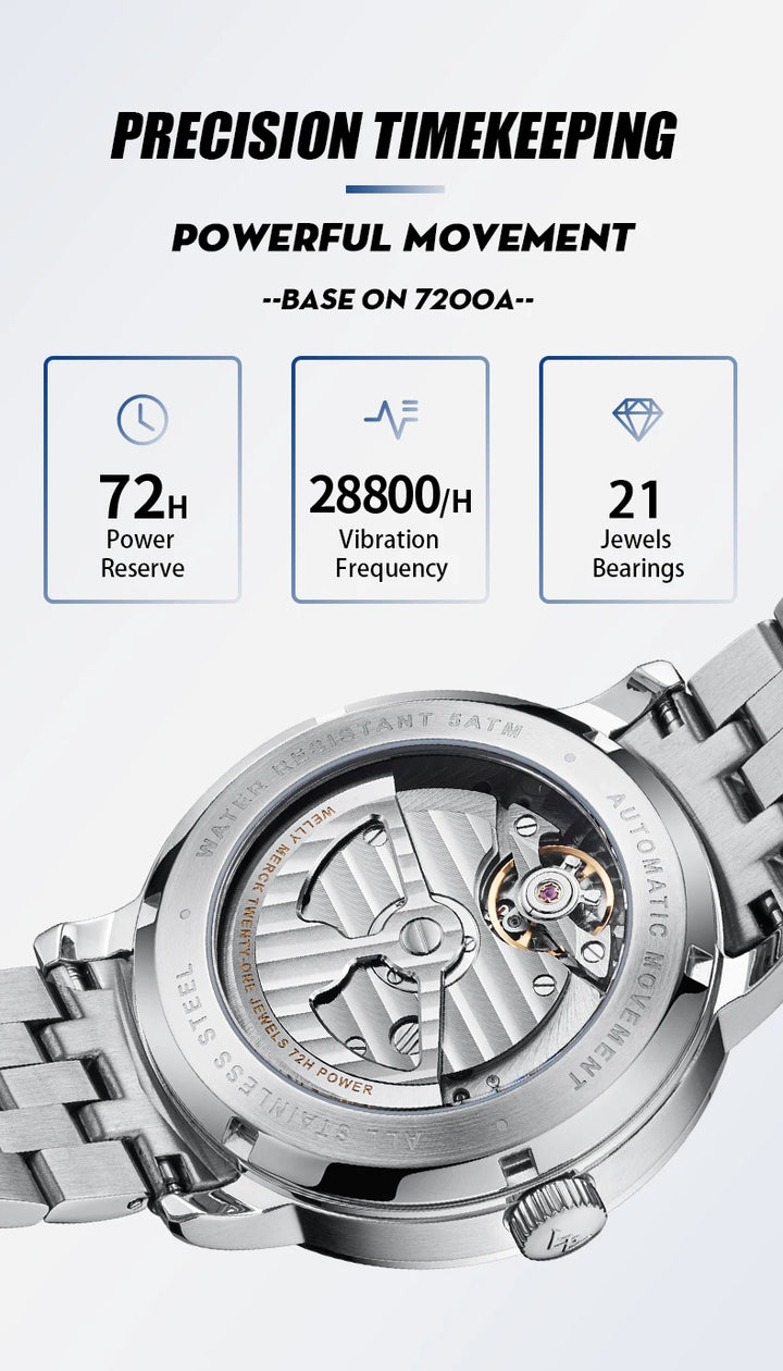 WM Watch Welly Merck Automatic Mechanical Watches Men Lunar Moon Phase Sapphire Waterproof Man Luminous Twin Moons Watch WM142