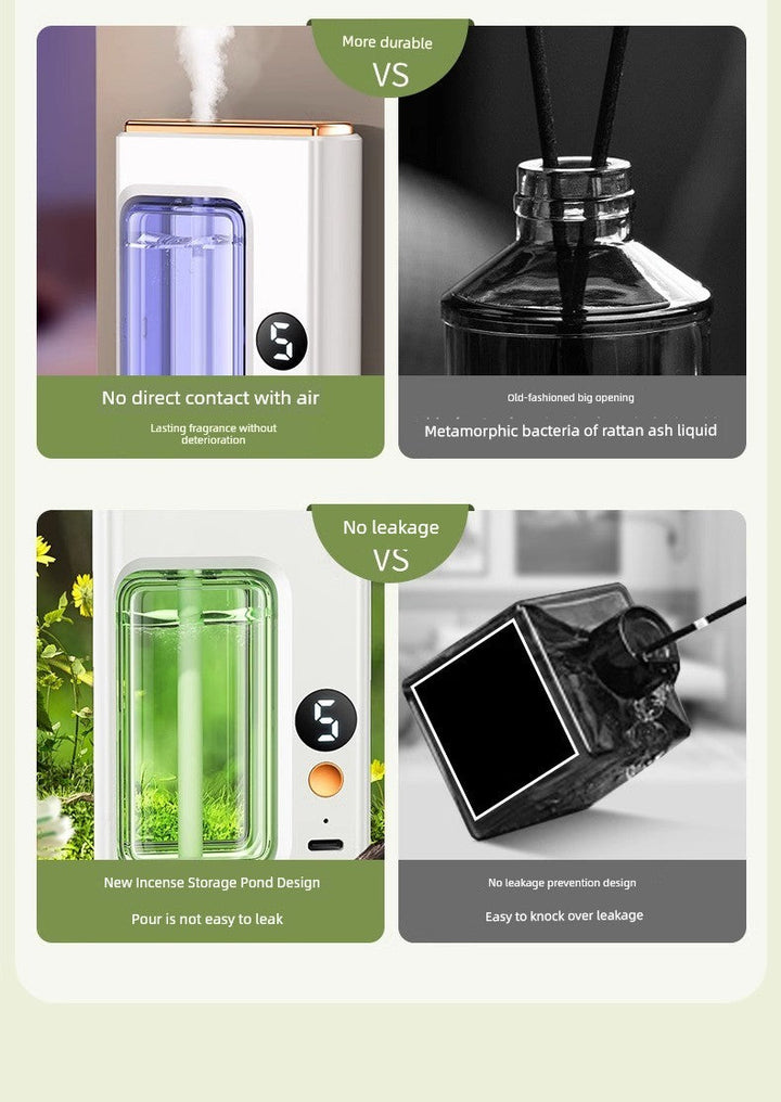 Aroma Diffuser Automatic Fragrance For Home Indoor Lasting Fragrance Spray Used in Bedroom Air Freshing Agent Toilet Fantastic Deodorant