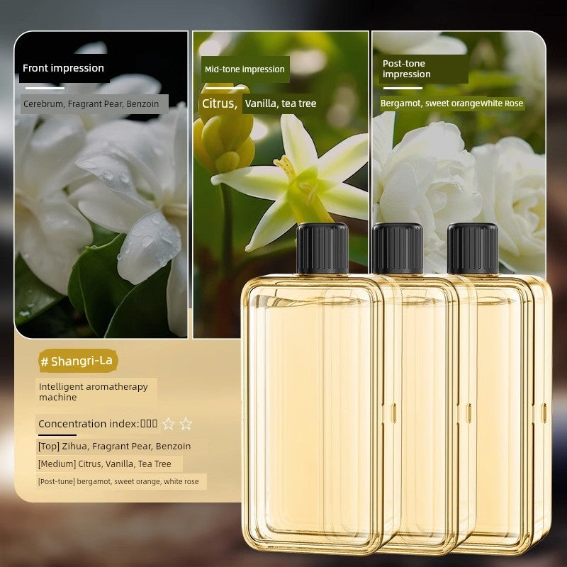Aroma Diffuser Automatic Fragrance For Home Indoor Lasting Fragrance Spray Used in Bedroom Air Freshing Agent Toilet Fantastic Deodorant