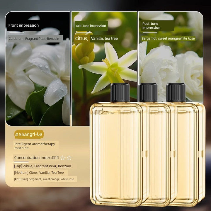 Aroma Diffuser Automatic Fragrance For Home Indoor Lasting Fragrance Spray Used in Bedroom Air Freshing Agent Toilet Fantastic Deodorant