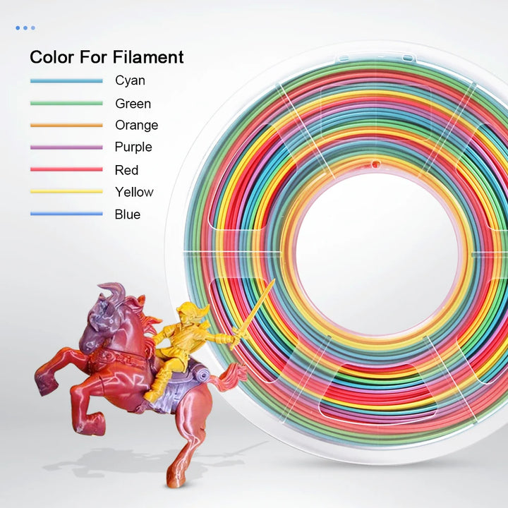 JAYO 5Rolls JAYO TPU SILK 98A 3D Filament Flexible 1.75mm+/-0.02mm 3D Printer SILK Texture Smooth High Quality New Fast Shipping