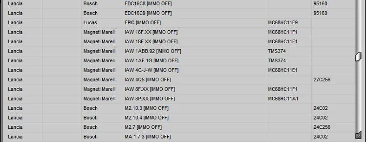 2025 Latest! HAYNES PRO Auto Repair Software Paired with IMMO SERVICE TOOL V1.2, Multi - brand Support, Powerful Functions