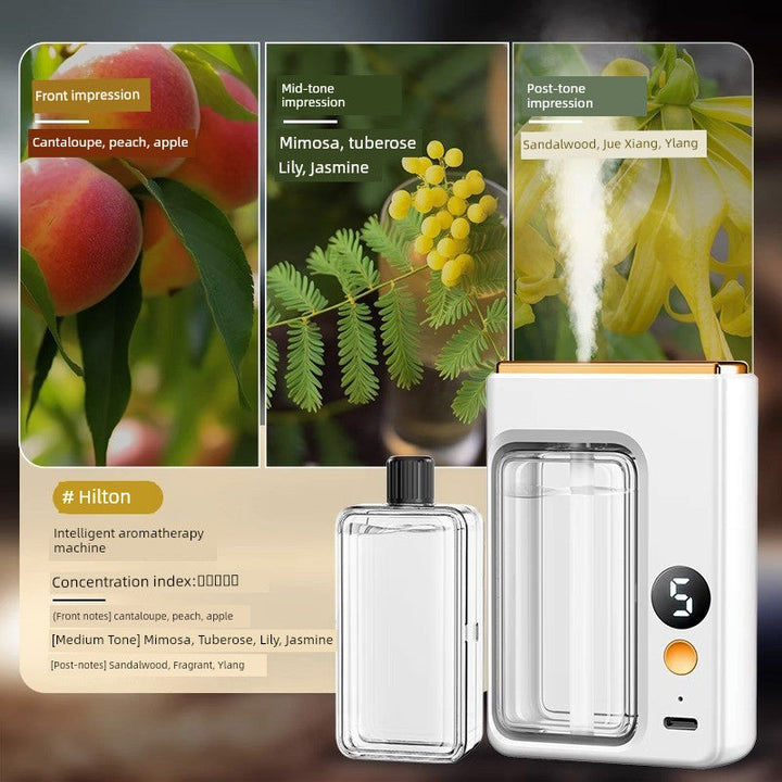Aroma Diffuser Automatic Fragrance For Home Indoor Lasting Fragrance Spray Used in Bedroom Air Freshing Agent Toilet Fantastic Deodorant