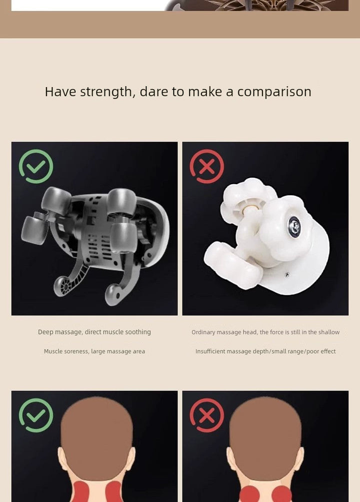 Ox Waist and Back Trapezoid Muscle Dredge Neck Massager