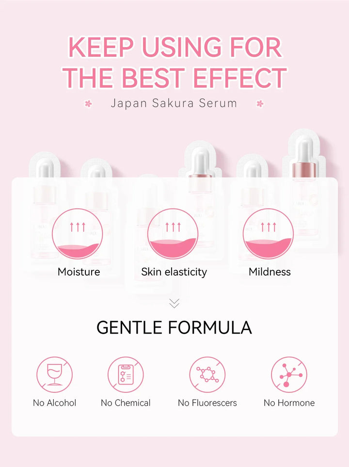 Sakura Whitening Face Serum Fade Fine Lines Anti Aging Tighten Pores Improve Melanin Pigment Dull Moisturizer Brighten Skin Care