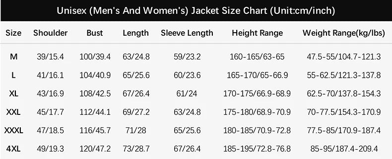 LNGXO Unisex Hiking Jacket Men Women Waterproof Quick Dry Camping Windbreaker Trekking Fishing Rain Coat Outdoor Anti UV Clothes