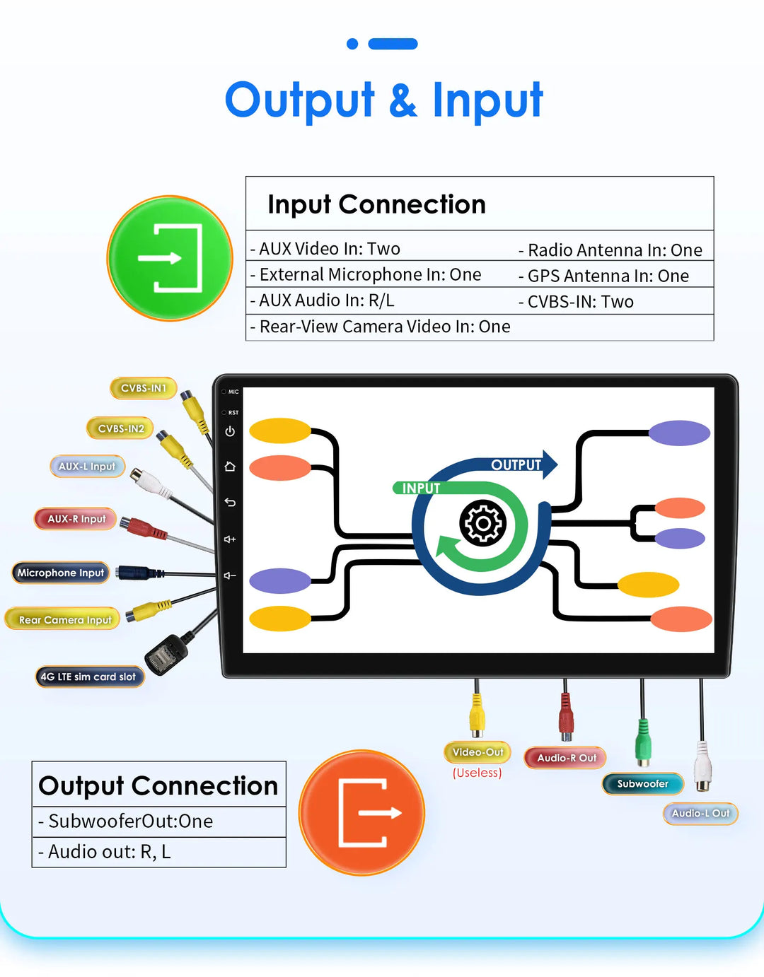 Hizpo 8" Car Radio Stereo For Benz E-Class W211 2002-2009 CLS-CLK-G-Class W463 W209 W219 GPS Navi AI Carplay Multimidia Player