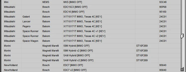 2025 Latest! HAYNES PRO Auto Repair Software Paired with IMMO SERVICE TOOL V1.2, Multi - brand Support, Powerful Functions