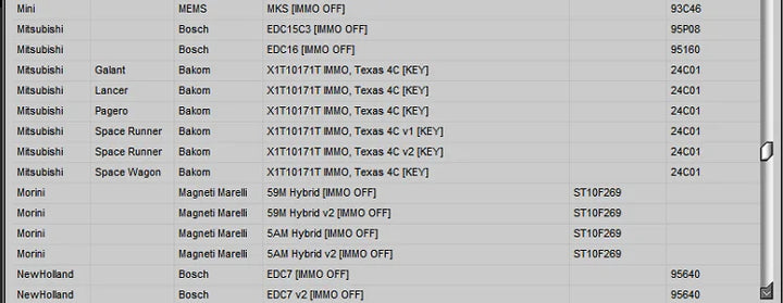 2025 Latest! HAYNES PRO Auto Repair Software Paired with IMMO SERVICE TOOL V1.2, Multi - brand Support, Powerful Functions