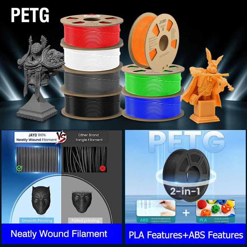 JAYO 5Rolls JAYO TPU SILK 98A 3D Filament Flexible 1.75mm+/-0.02mm 3D Printer SILK Texture Smooth High Quality New Fast Shipping