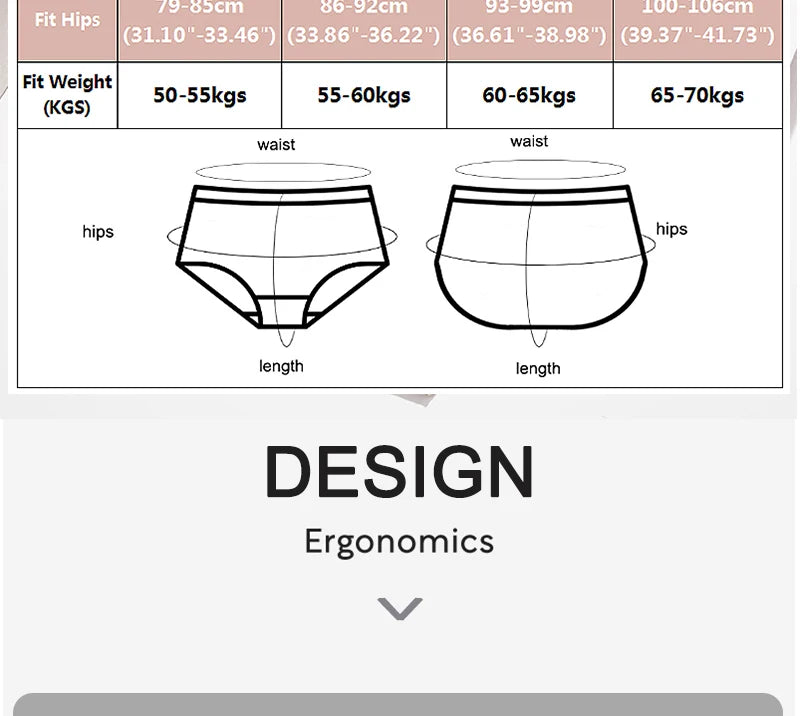 Bodyshaper High Waist Seamless Panties Women Underwear Anti-bacteria Soft Crotch Briefs for Female Intimates Lingerie Shapewear