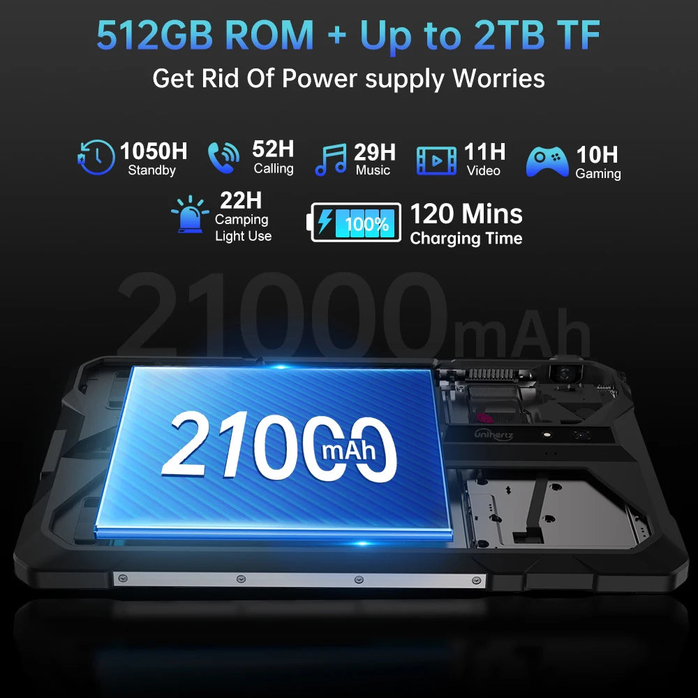 Unihertz 8849 TANK PAD E Rugged Tablet with Projector Android 21000mAh 120Hz 50MP Camera 24GB 512GB 66W 10.95 inch Phone Tablet