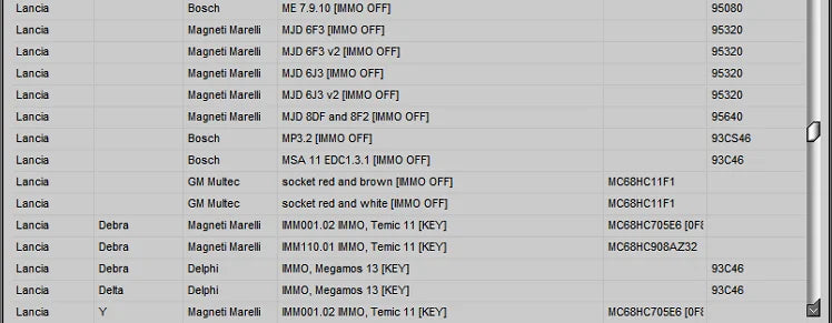 2025 Latest! HAYNES PRO Auto Repair Software Paired with IMMO SERVICE TOOL V1.2, Multi - brand Support, Powerful Functions