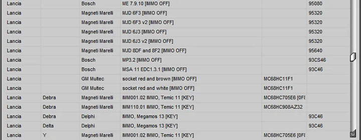 2025 Latest! HAYNES PRO Auto Repair Software Paired with IMMO SERVICE TOOL V1.2, Multi - brand Support, Powerful Functions
