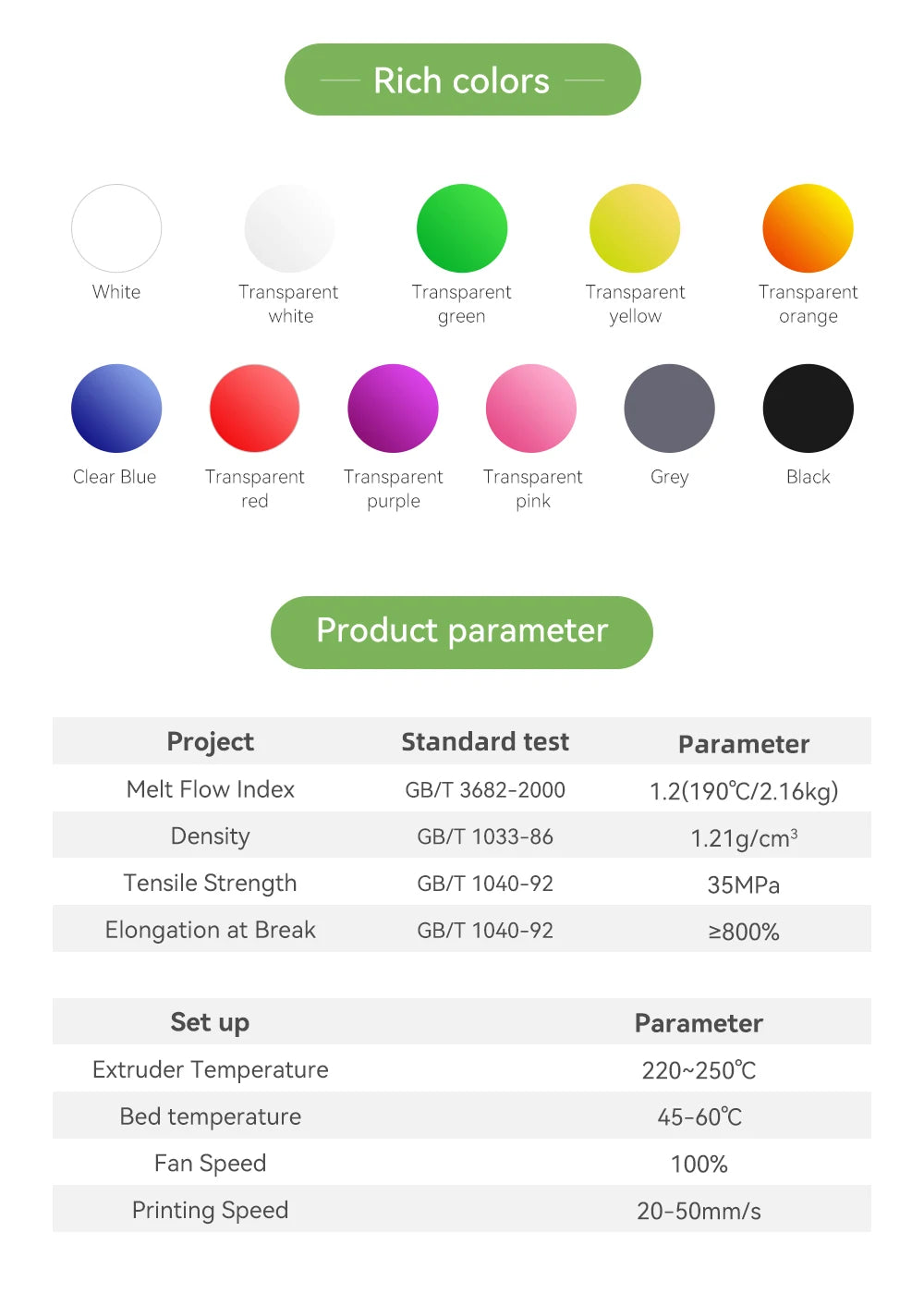 eSUN Flexible TPU Filament 1.75mm,TPU 95A 3D Printer Filament 1KG 2.2 LBS Spool 3D Printing Material For 3D Printers TPU 95A