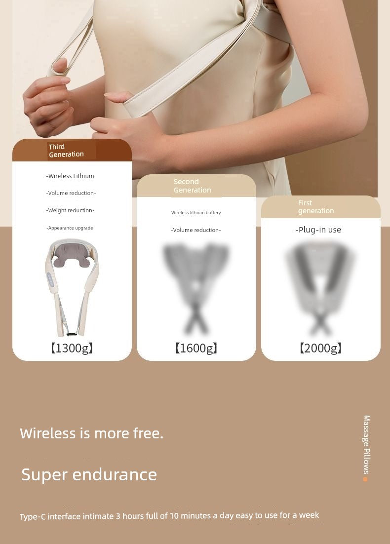 Ox Waist and Back Trapezoid Muscle Dredge Neck Massager