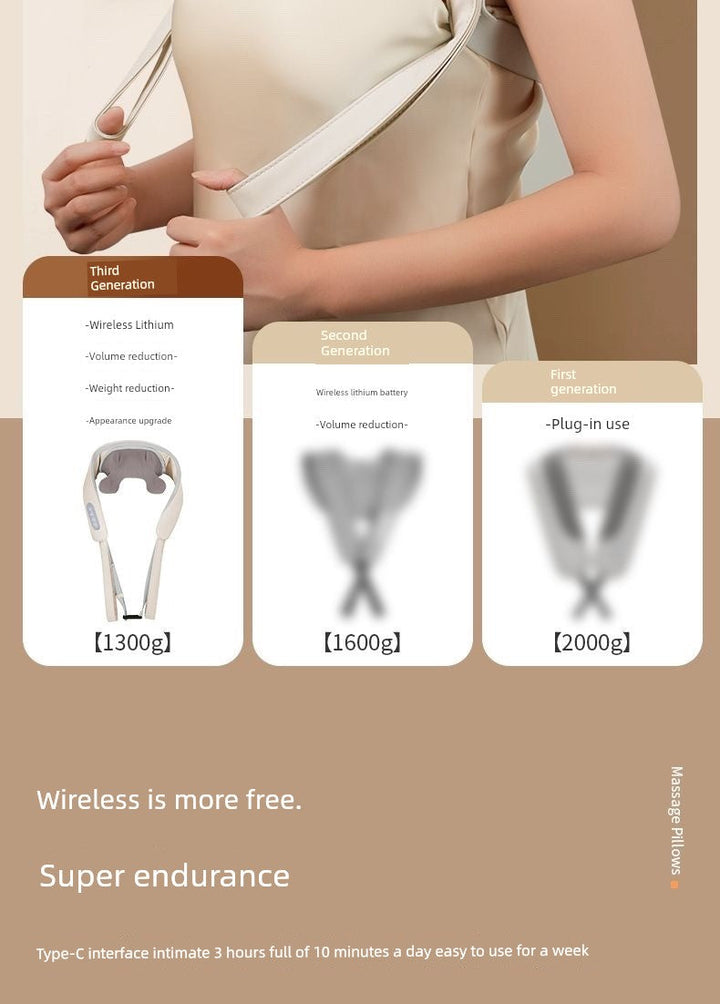 Ox Waist and Back Trapezoid Muscle Dredge Neck Massager