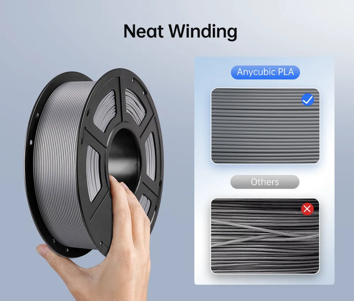2 pieces/lot ANYCUBIC PLA 3D Printer Filament 1.75mm 1kg/Roll PLA Filament 3D Printing Material For FDM 3D Printer