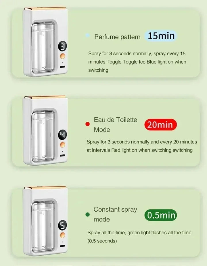NEW Diffuser Aromatherapy Machine,Wireless Wall Hanging Portable Automatic Fragrance Spray Bathroom Toilet Deodorization