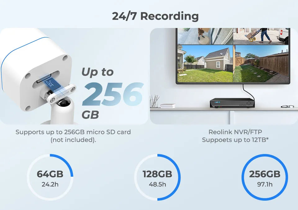 Reolink Smart 4K 8MP PoE Security Camera 5X Zoom 2-Way Audio IP Cam Person/Vehicle Detection Spotlight Surveillance Cameras