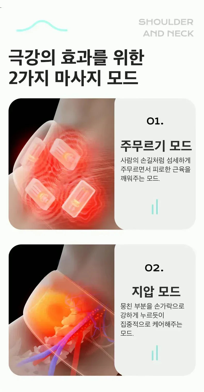 Neck Shoulder Massager Korea 26W BLDC Motor Massager Multifunctional Neck Beauty Instrument Spa Egg Winding Massager