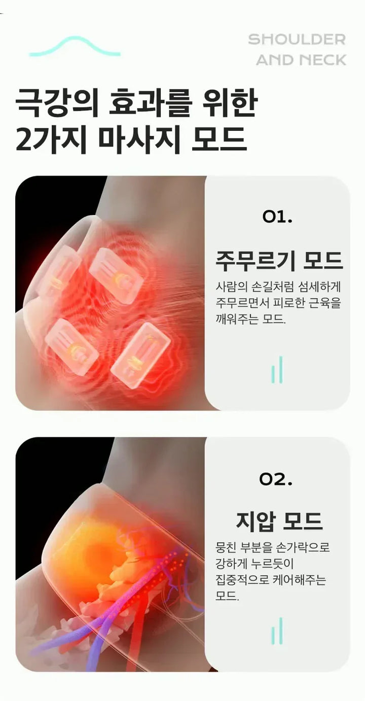 Neck Shoulder Massager Korea 26W BLDC Motor Massager Multifunctional Neck Beauty Instrument Spa Egg Winding Massager