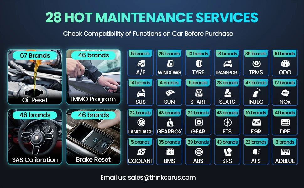 THINKCAR MUCAR VO6 Professional Car Diagnostic Tools Full System Diagnose 28 Resets Life Free Obd2 Scanner Auto VIN Code Reader