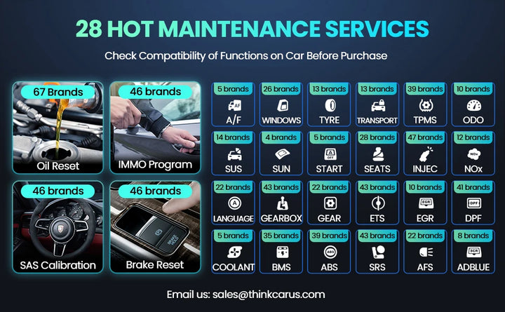 THINKCAR MUCAR VO6 Best Professional Car Diagnostic Tools Full System Automotive Obd2 Scanner OBD Auto Diagnosis 28 Resets Free
