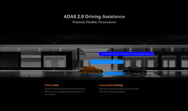 DDPAI Z60 4K+2K+1080P Dashcam Support Rear and Interior with GPS 5GHz WiFi  ADAS NightVIS 2.0 Dash Camera 24H Parking Monitor