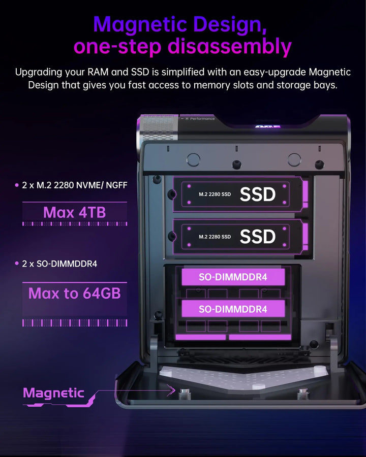 ACEMAGIC S3A Mini PC Gaming AMD Ryzen 7 5700U RAM 16/32GB DDR4 512GB/1TB SSD Gamer Computer RGB Light Control WiFi6 BT5.2