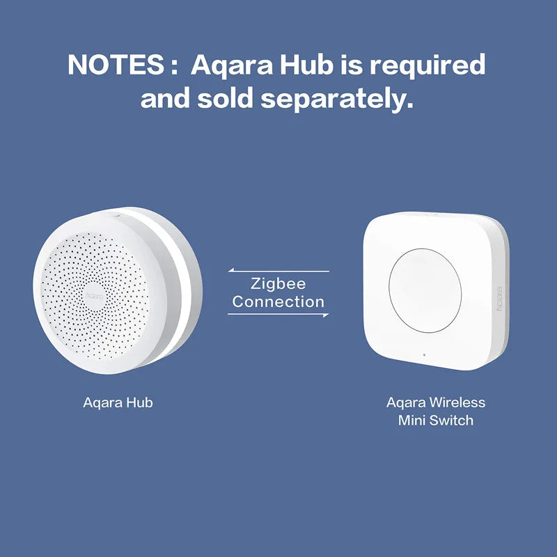 Aqara Sensor Smart Wireless Mini Switch Zigbee One Key Control Button for Homekit Xiaomi Mihome Smart Home Security