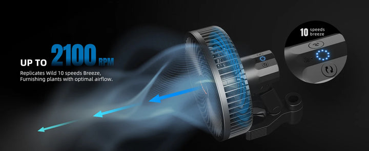 2025 New Spider Farmer 6" Grow Tent Clip Fan EC Motor, 10 Speeds Wind Control 10-Level Wide-Angle Oscillation, Waterproof IP54